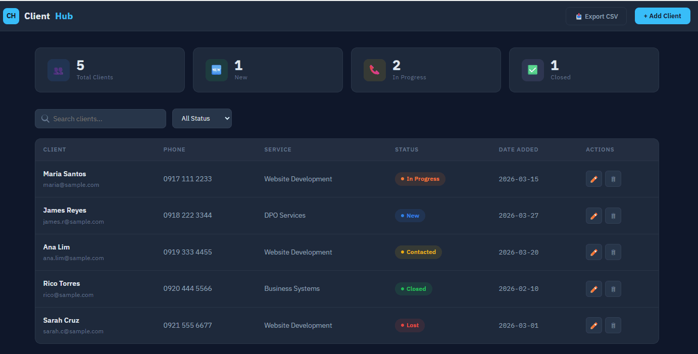 Client Management (CRM) Preview