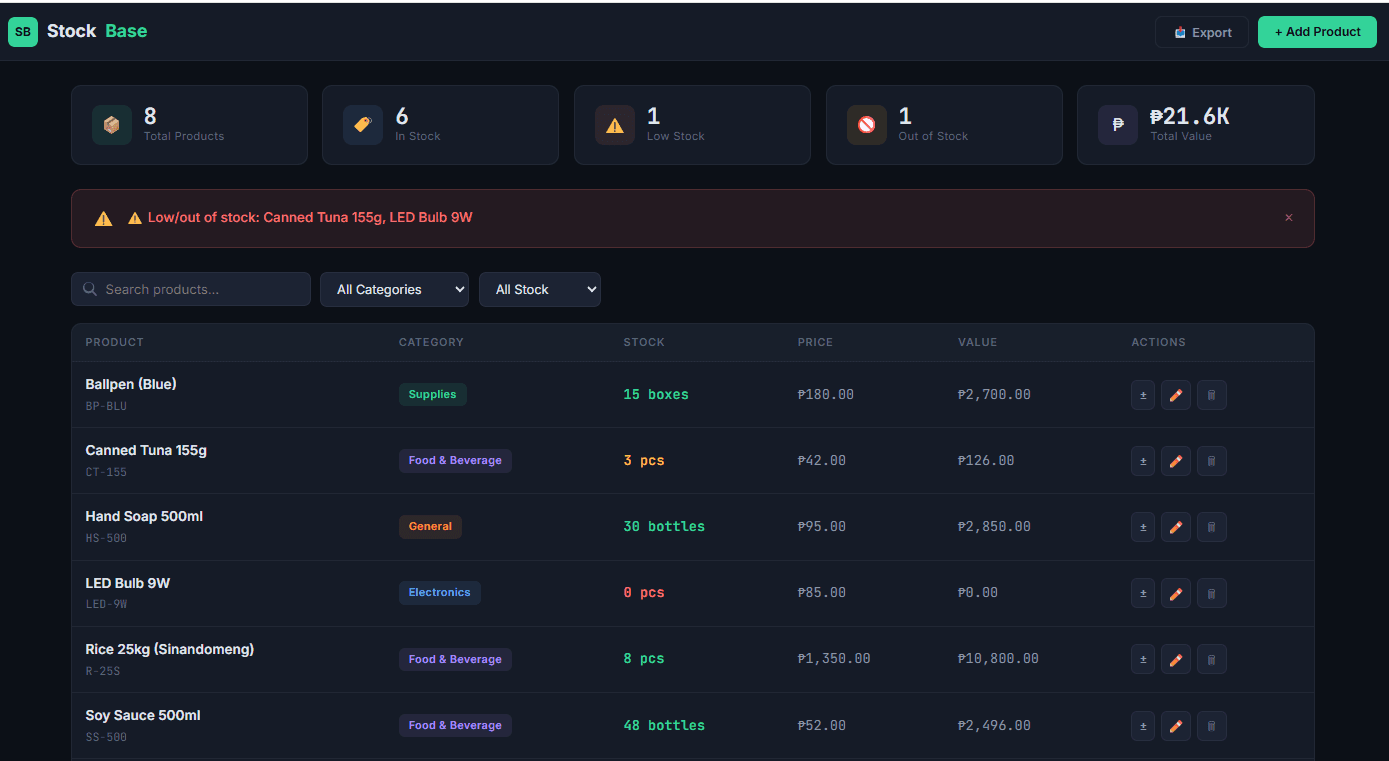 Inventory Management Preview