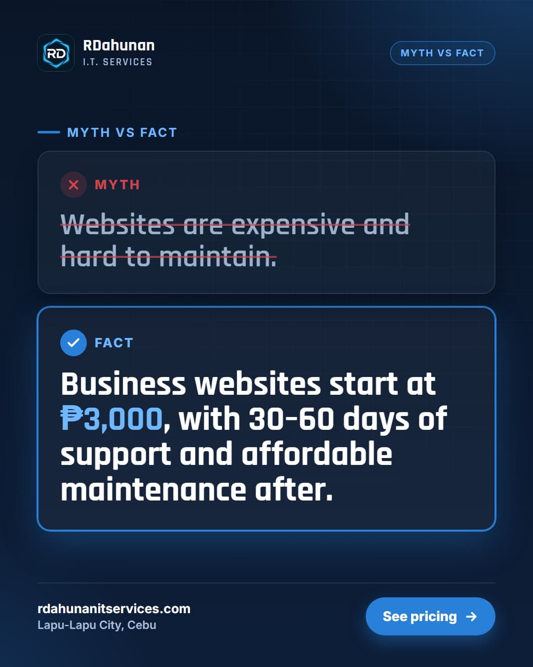Myth vs Fact: "Websites Are Expensive and Hard to Maintain"