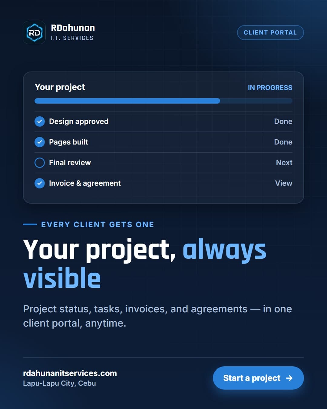 Track Your Project Anytime With Our Client Portal