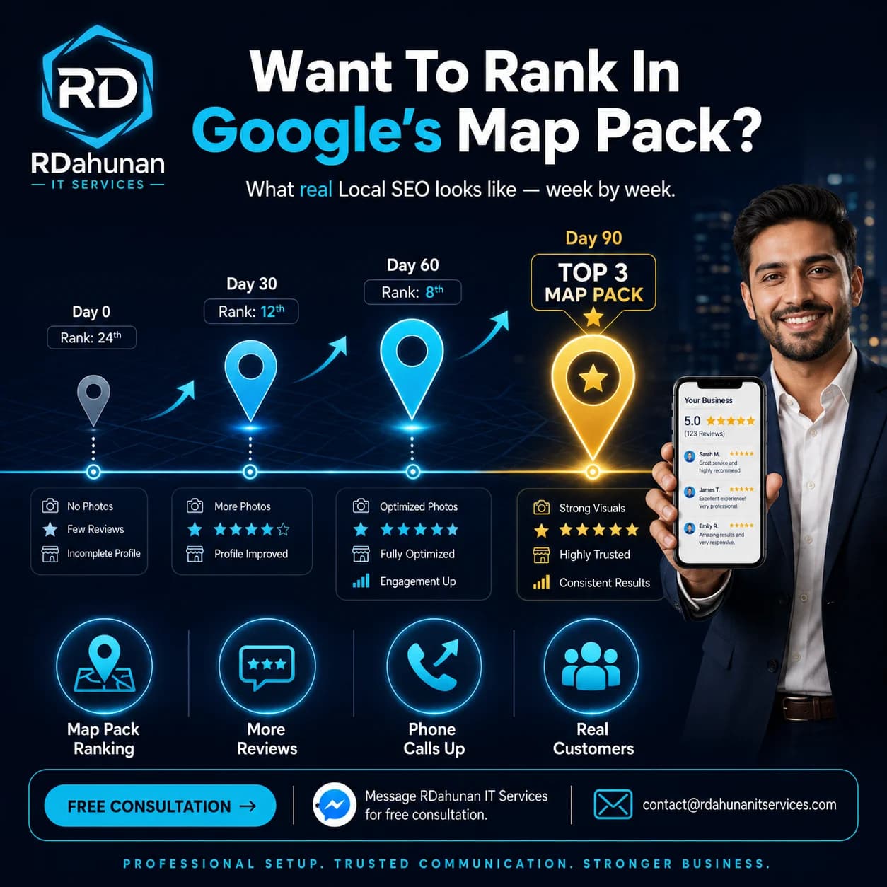 Local SEO for Philippine SMEs: What 90 Days of Real Work Actually Looks Like