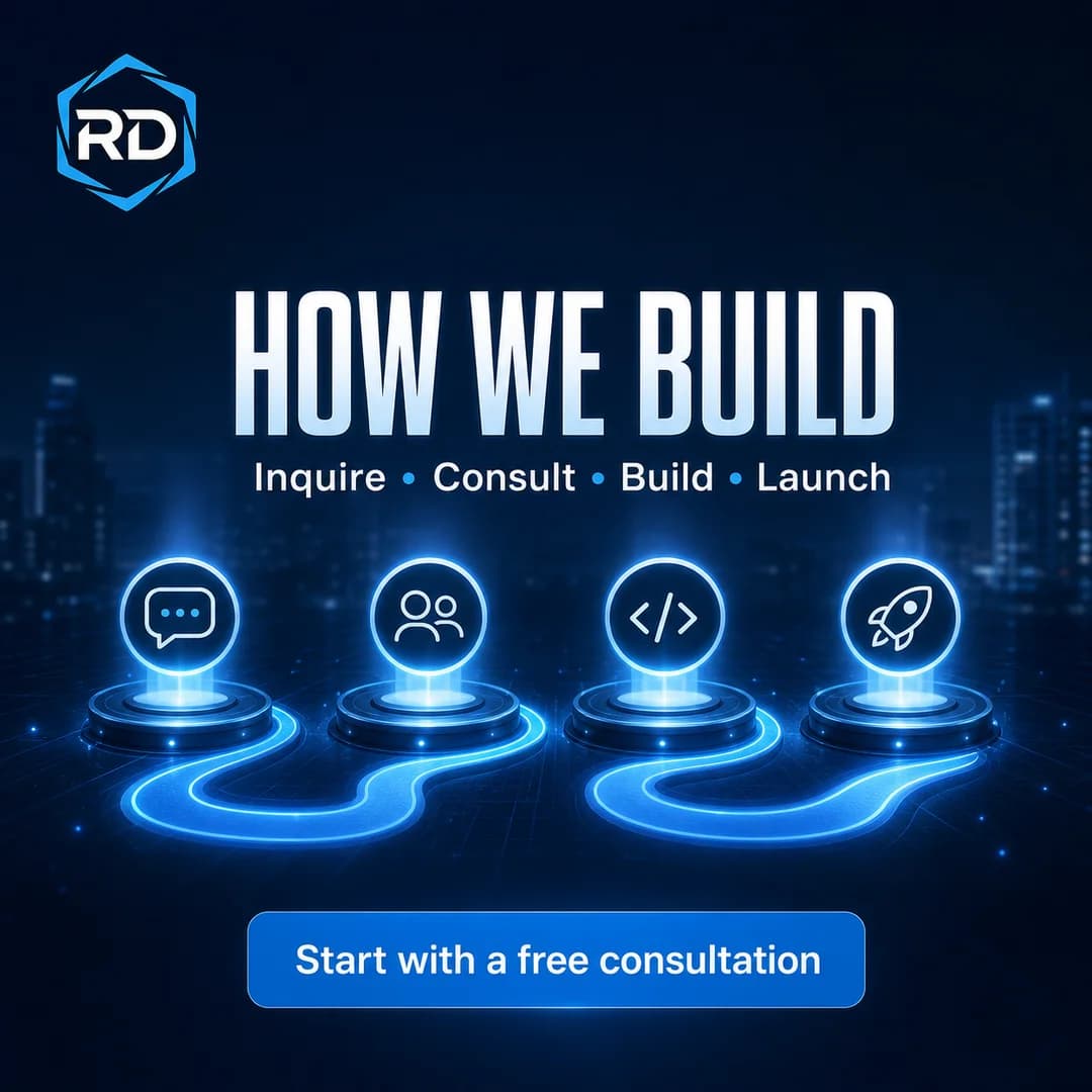 A Clear Four-Step Build Process